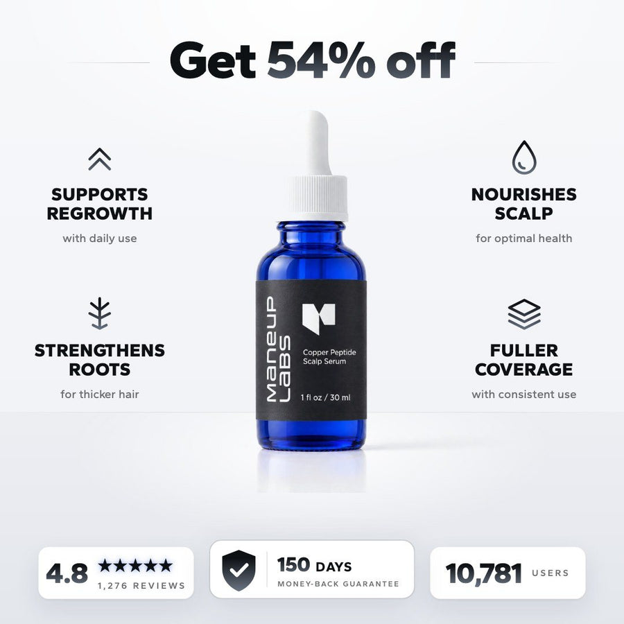 Restore — copper peptide serum with 150-day guarantee and free gifts