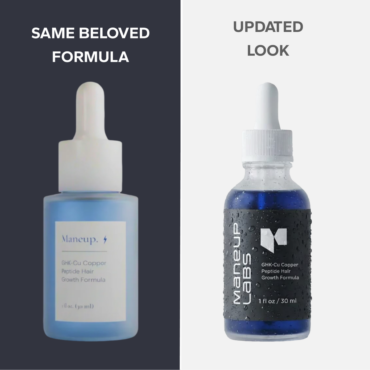 maneup ghk-cu reviews Restore — Peptide Hair Regrowth Formula – Maneup