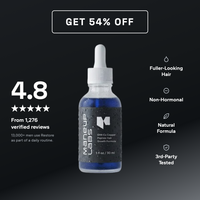 Restore welcome offer — copper peptide scalp serum, 4.8 stars from 1,276 verified reviews