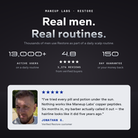 Real men, real routines: 13,000+ active users, 4.8 stars from 1,276 reviews