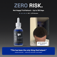 Zero risk — full refund up to 150 days, 4.8 stars from 1,276 reviews