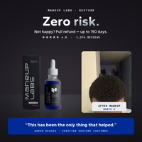 Zero risk: full refund up to 150 days