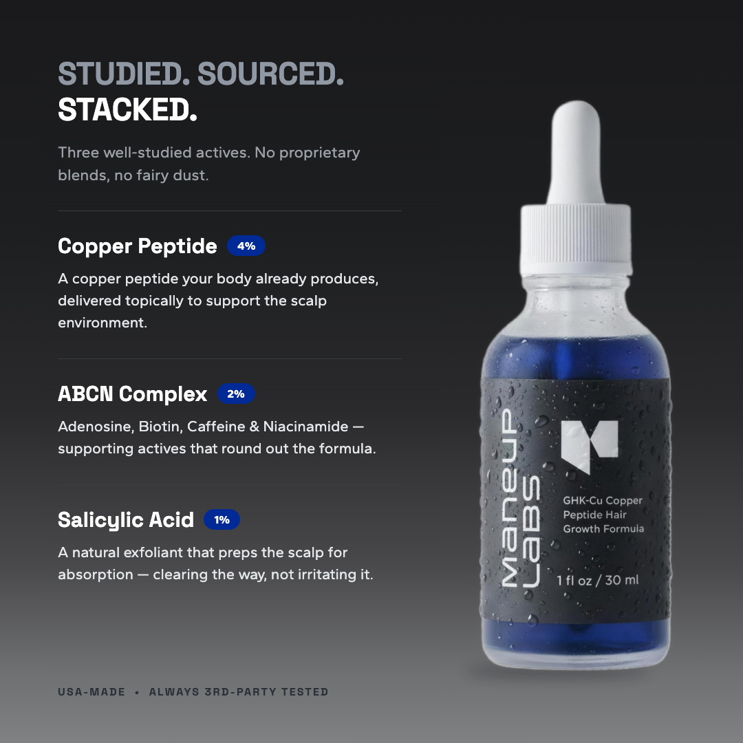 ghk cu copper peptide topical hair growth study Restore — Formula – Maneup cu copper peptides are how much bacteriostatic water concern-sagging Size:M 3/W 5