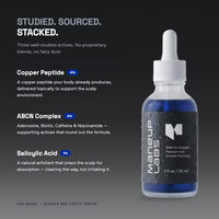 Studied. Sourced. Stacked. — copper peptide 4%, ABCN Complex 2%, Salicylic Acid 1%