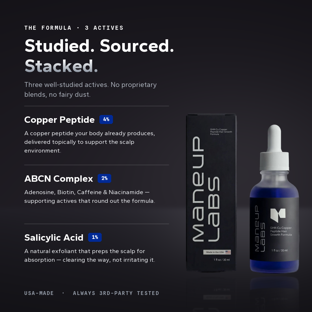 Restore formula: copper peptide 4%, ABCN complex 2%, salicylic acid 1%