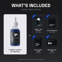 What's included — 1-month supply of Restore plus free gifts