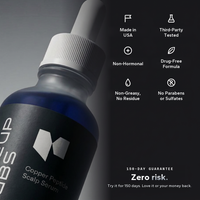 Made in USA, third-party tested, non-hormonal, drug-free