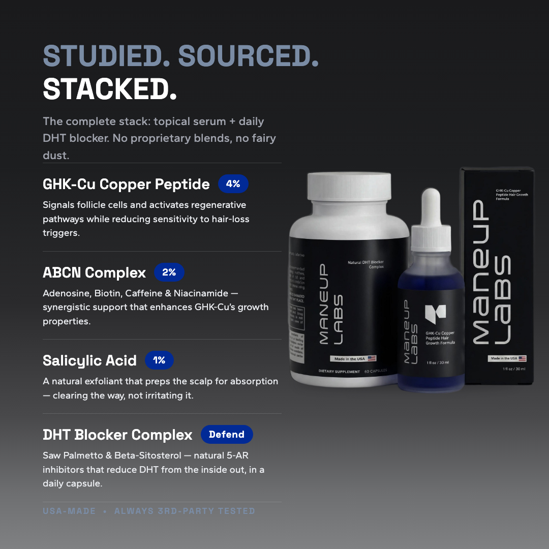 Restore Max — The Complete Hair Regrowth Stack